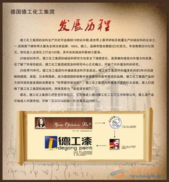 德工漆 環保家具漆的十大品牌，家具廠直供涂料加盟代理新選擇